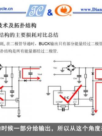 拓扑结构,电源,LED驱动