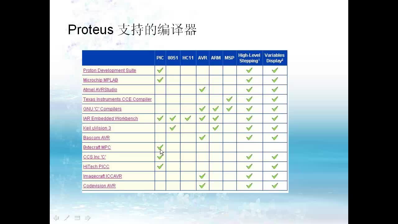 #硬聲創(chuàng)作季 #電路仿真 proteus入門到精通01講-2