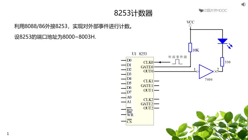 #硬聲創(chuàng)作季  8253應(yīng)用-2