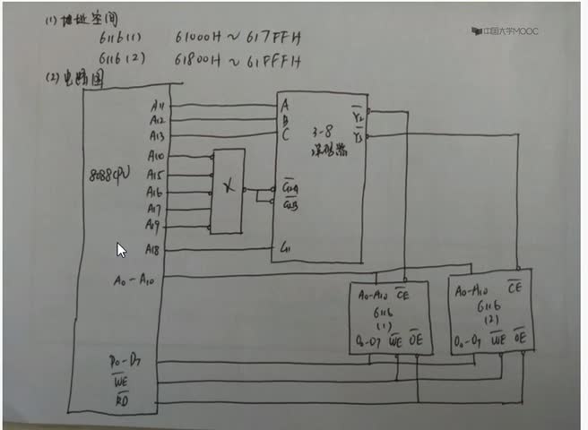 #硬声创作季  存储器作业第5题