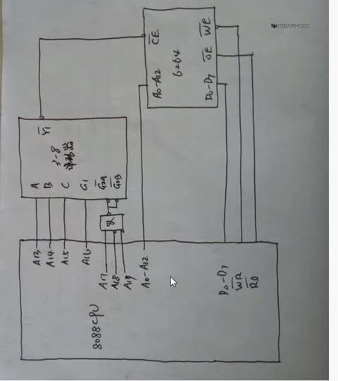 #硬聲創作季  存儲器作業第2題