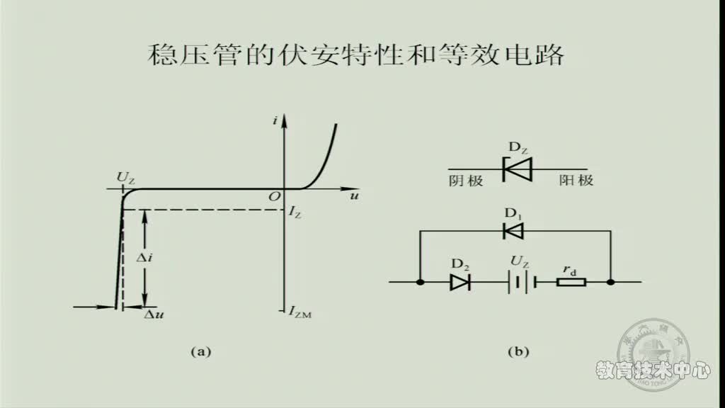 #硬声创作季 #模拟电子技术基础 模拟电子技术基础-05.二极管的微变等效和稳压二极管-4