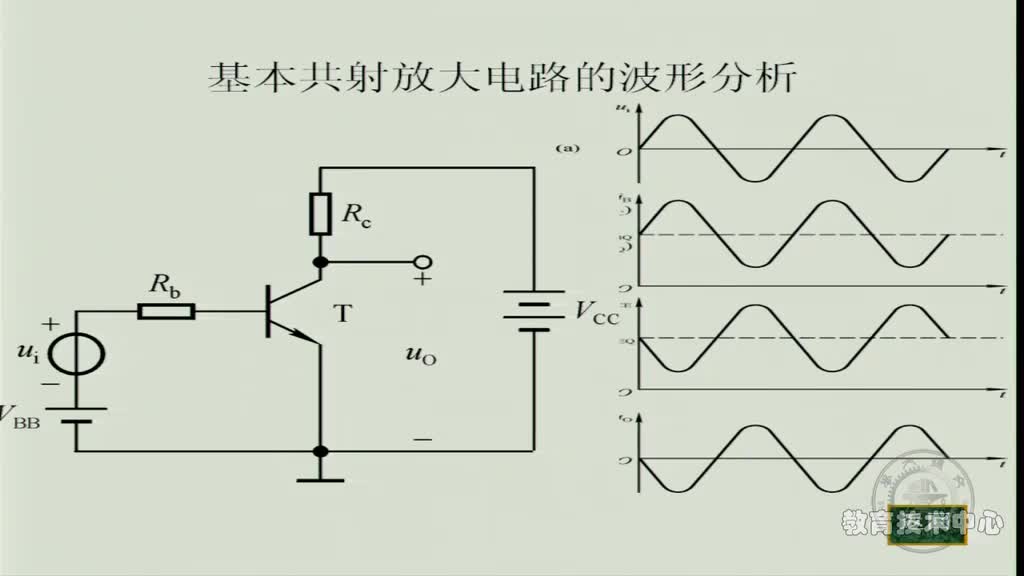 #硬聲創(chuàng)作季 #模擬電子技術基礎 模擬電子技術基礎-10.基本放大電路的構成-4