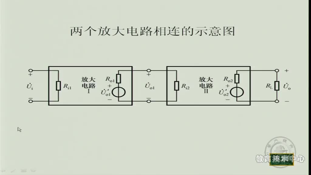 #硬声创作季 #模拟电子技术基础 模拟电子技术基础-11.放大电路的性能指标-4