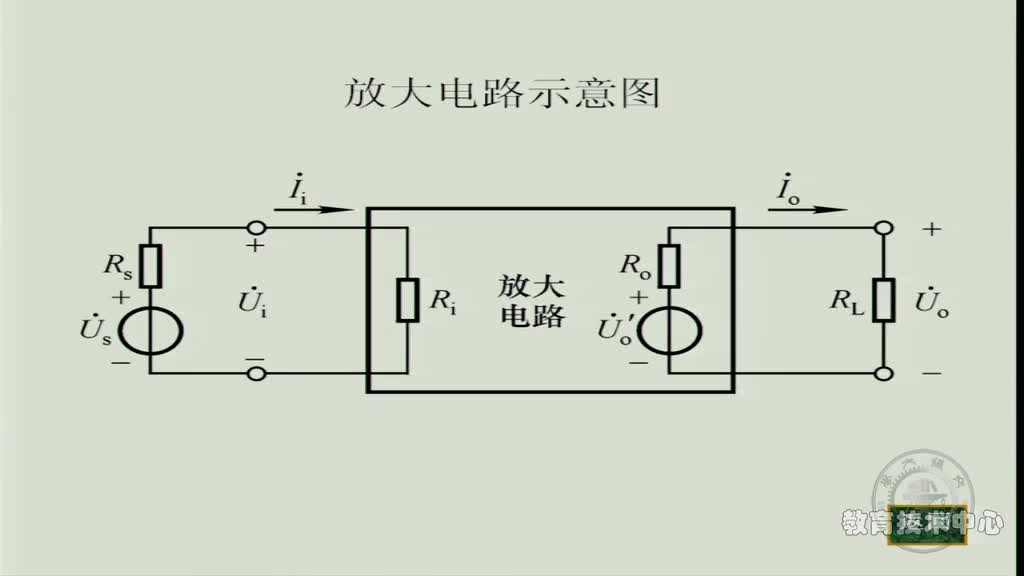 #硬聲創(chuàng)作季 #模擬電子技術基礎 模擬電子技術基礎-11.放大電路的性能指標-3
