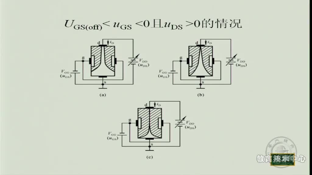 #硬声创作季 #模拟电子技术基础 模拟电子技术基础-09.结型场效应管和特性-2