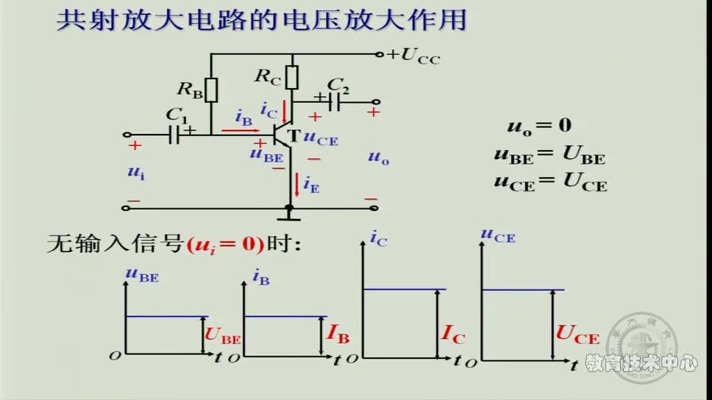 #硬聲創(chuàng)作季 #模擬電子技術(shù)基礎(chǔ) 模擬電子技術(shù)基礎(chǔ)-11.放大電路的性能指標(biāo)-2