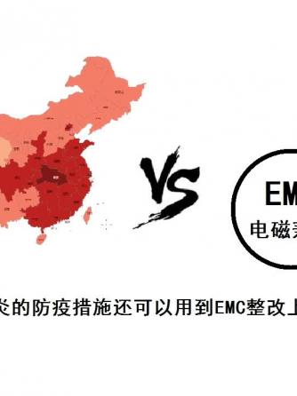 测试认证,emi/emc,emc,电磁干扰,辐射,电磁辐射,EMC测试