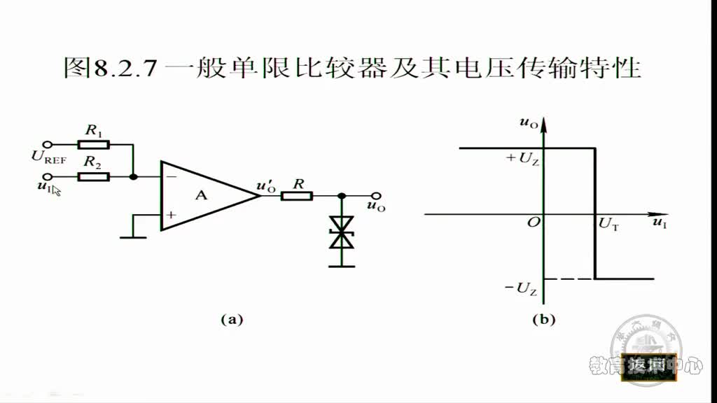 #硬聲創(chuàng)作季 #模擬電子技術(shù)基礎(chǔ) 模擬電子技術(shù)基礎(chǔ)-42.電壓比較器(上)-4