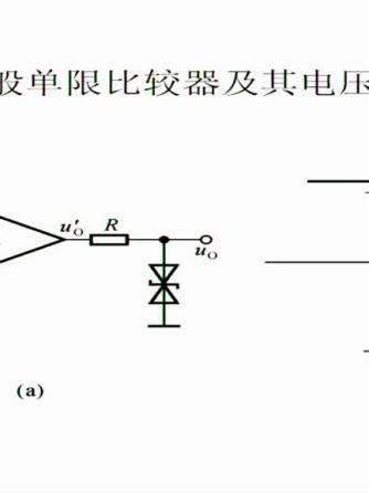 模电基础,模拟与射频,电压比较器