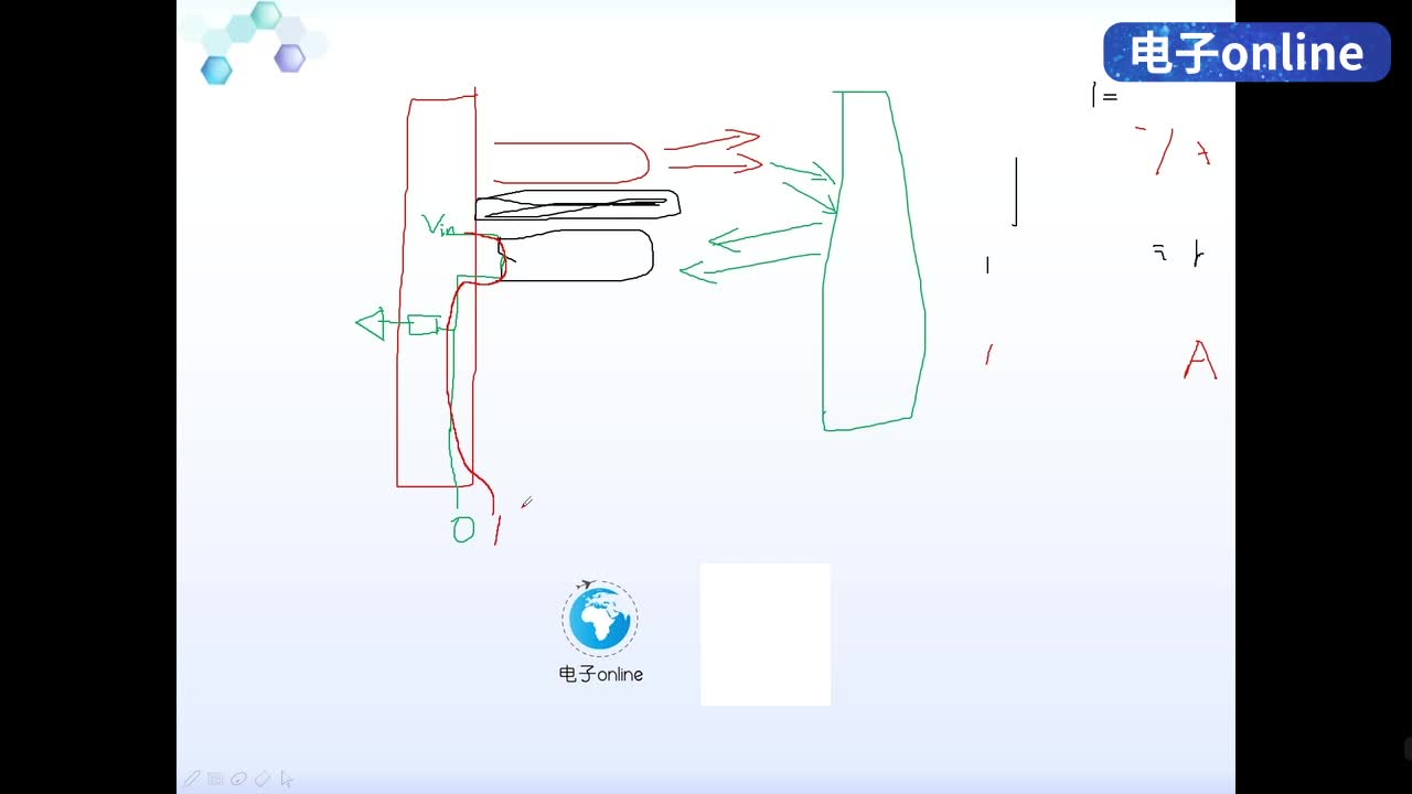 3-2-3电子在线_电子入门教程_硬件寻迹小车制作教程_红外传感器的原理讲解-2