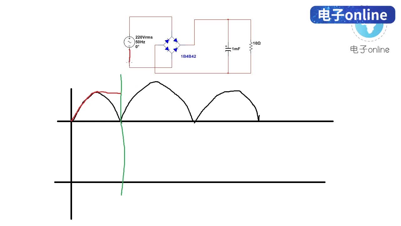 11-4-11电容滤波电路为什么会产生脉冲电流-2