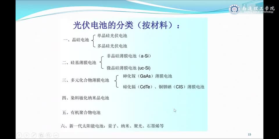 #硬聲創作季 #電力知識 光伏發電系統的設計與應用-1.1光伏并網發電系統設計的前期準備-2