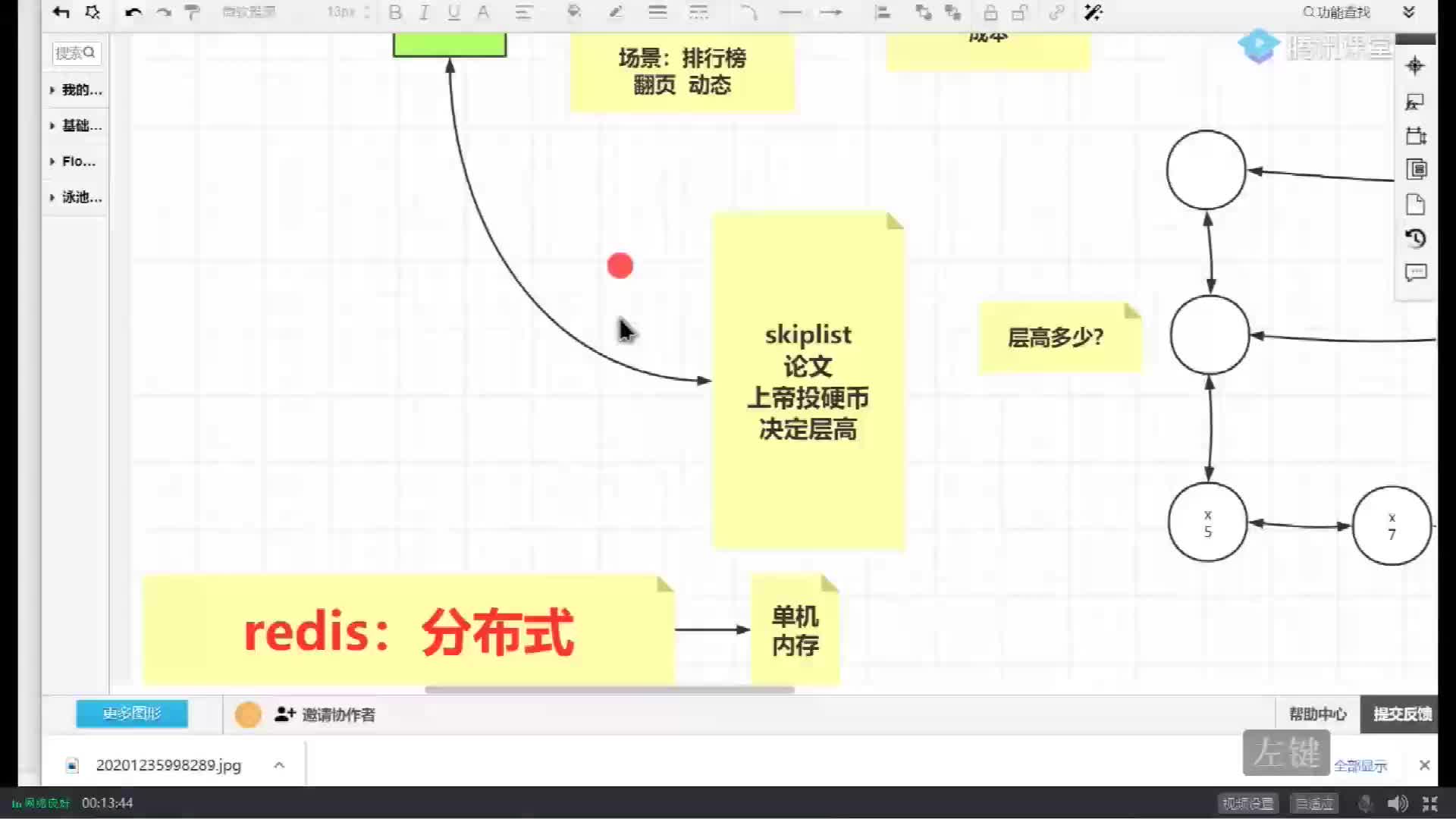 #硬声创作季  mysql数据库+redis实战：list
