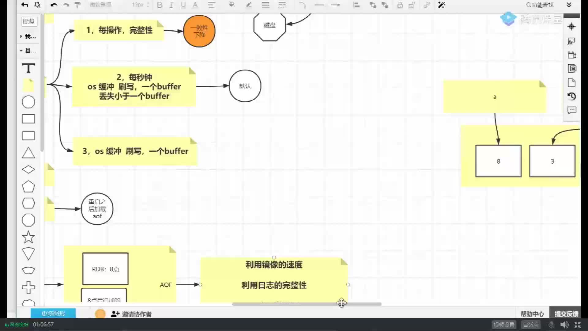 #硬声创作季  mysql数据库+redis实战：日志