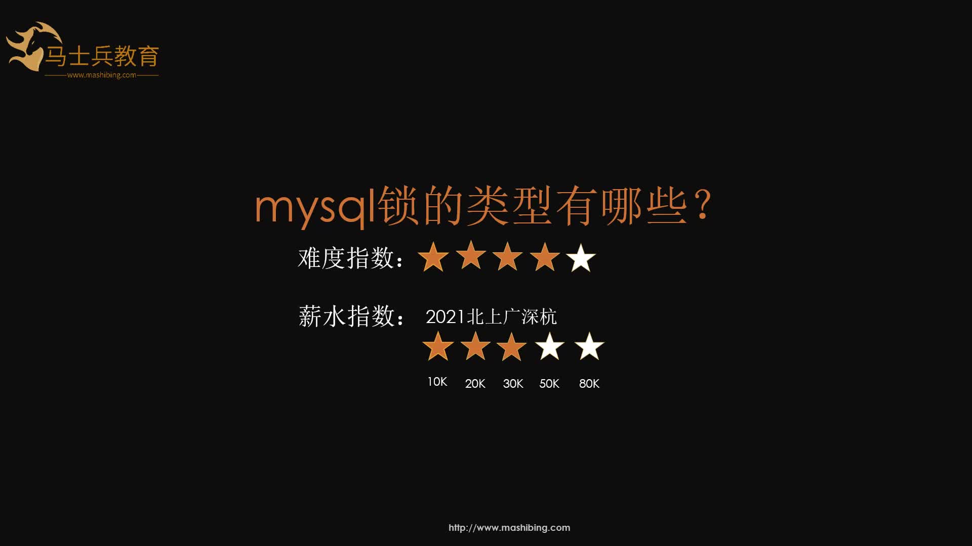 #硬声创作季  mysql数据库+redis实战：mysql锁的类型有哪些