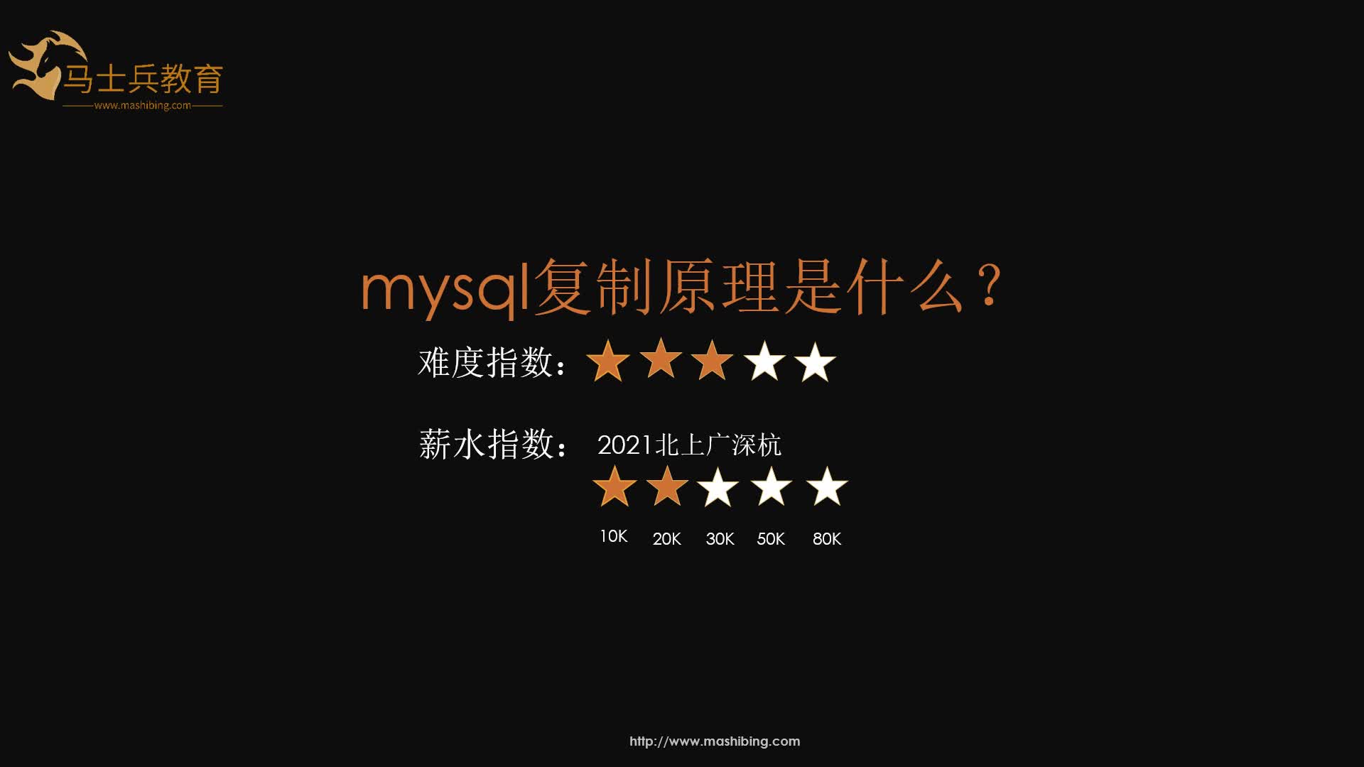 #硬声创作季  mysql数据库+redis实战：mysql复制的原理是什么