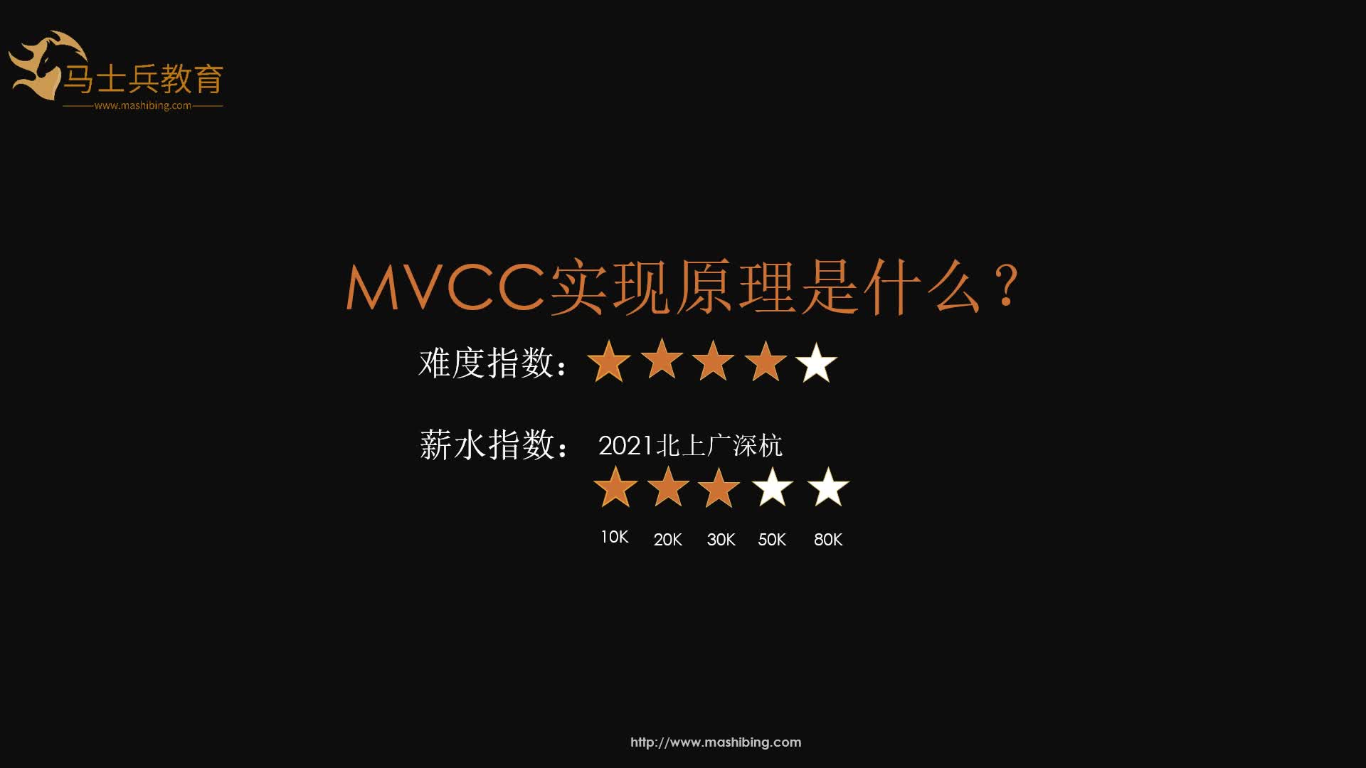 #硬声创作季  mysql数据库+redis实战：MVCC实现原理是什么