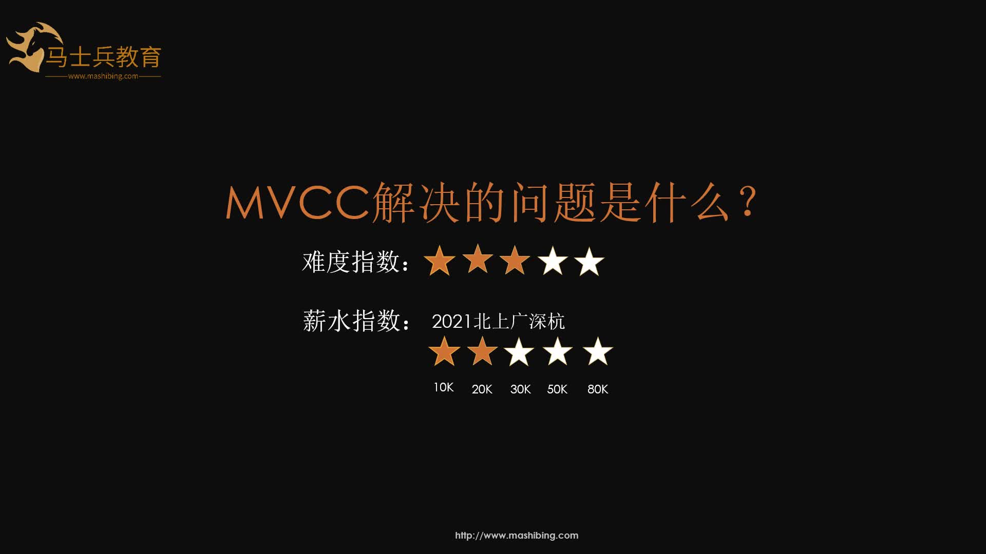 #硬声创作季  mysql数据库+redis实战：MVCC解决的问题是什么