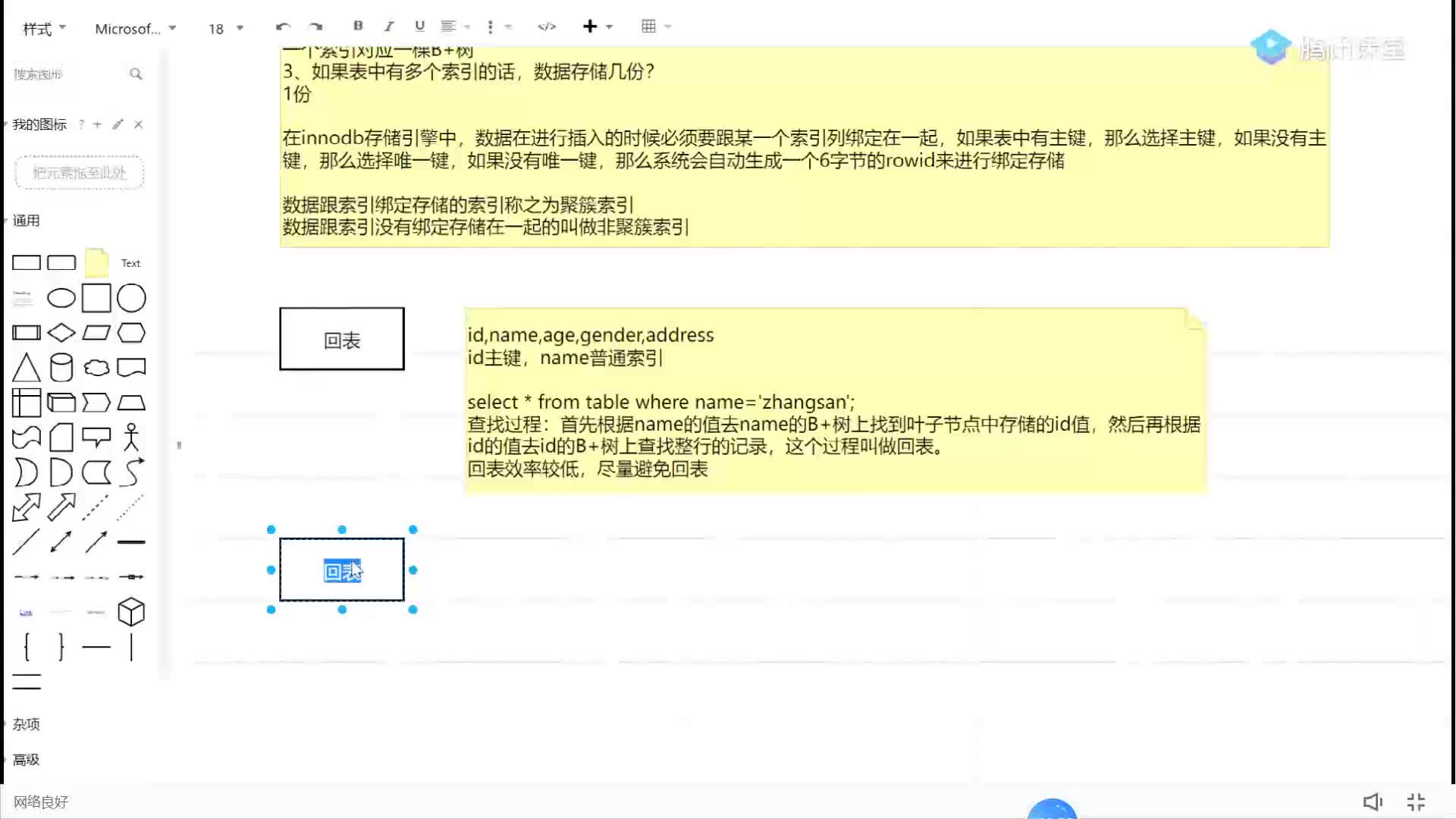 #硬声创作季  mysql数据库+redis实战：索引覆盖（含真实案例）