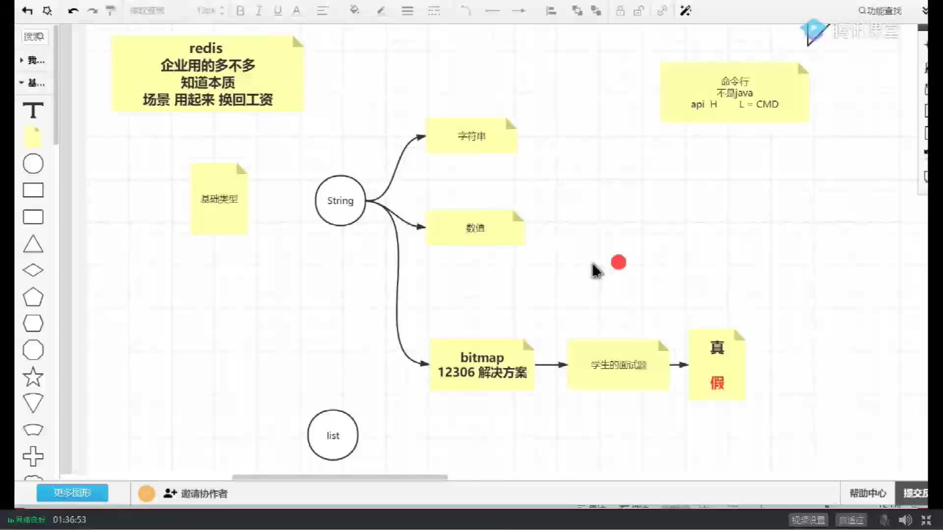 #硬声创作季  mysql数据库+redis实战：string