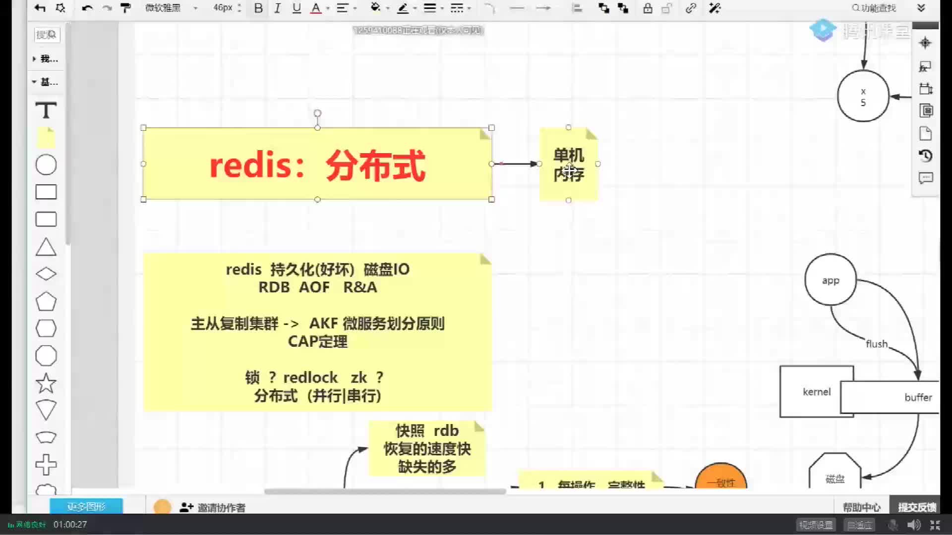 #硬声创作季  mysql数据库+redis实战：子进程