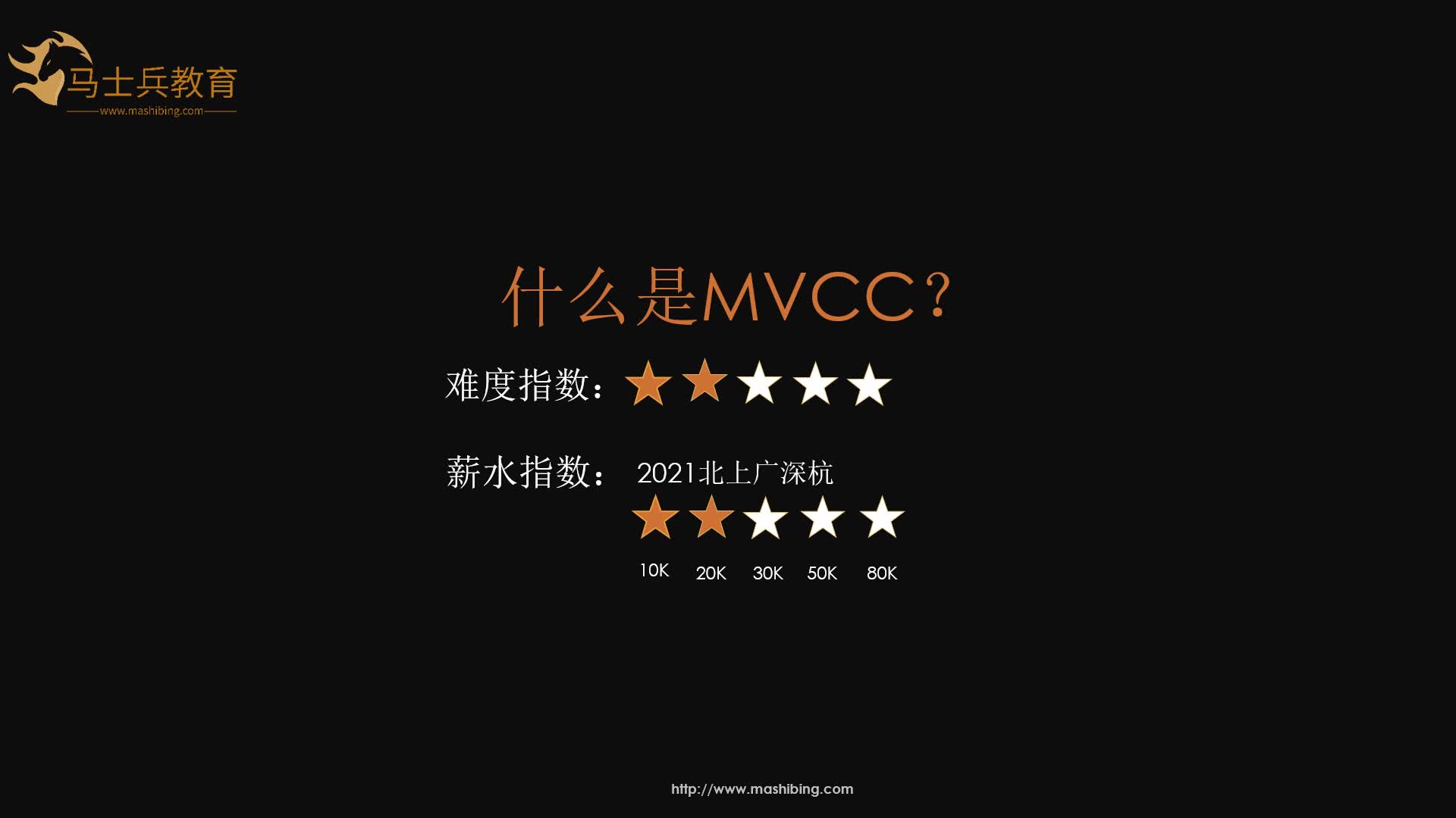 #硬声创作季  mysql数据库+redis实战：什么是MVCC(1)