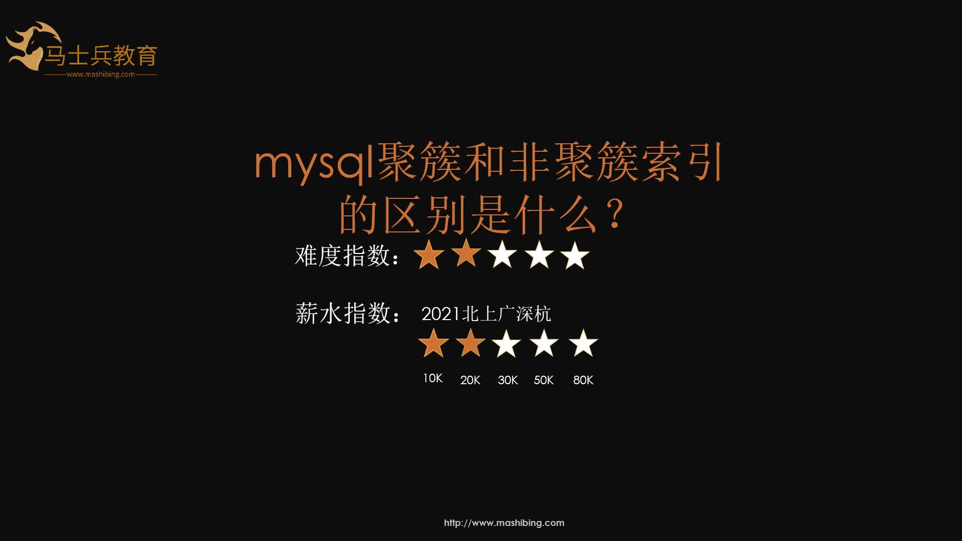 #硬聲創(chuàng)作季  mysql數(shù)據庫+redis實戰(zhàn)：mysql聚簇索引和非聚簇索引的區(qū)別