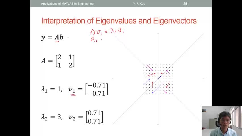 #硬声创作季 #matlab MATLAB教程 - 12线性方程式与线性系统-6