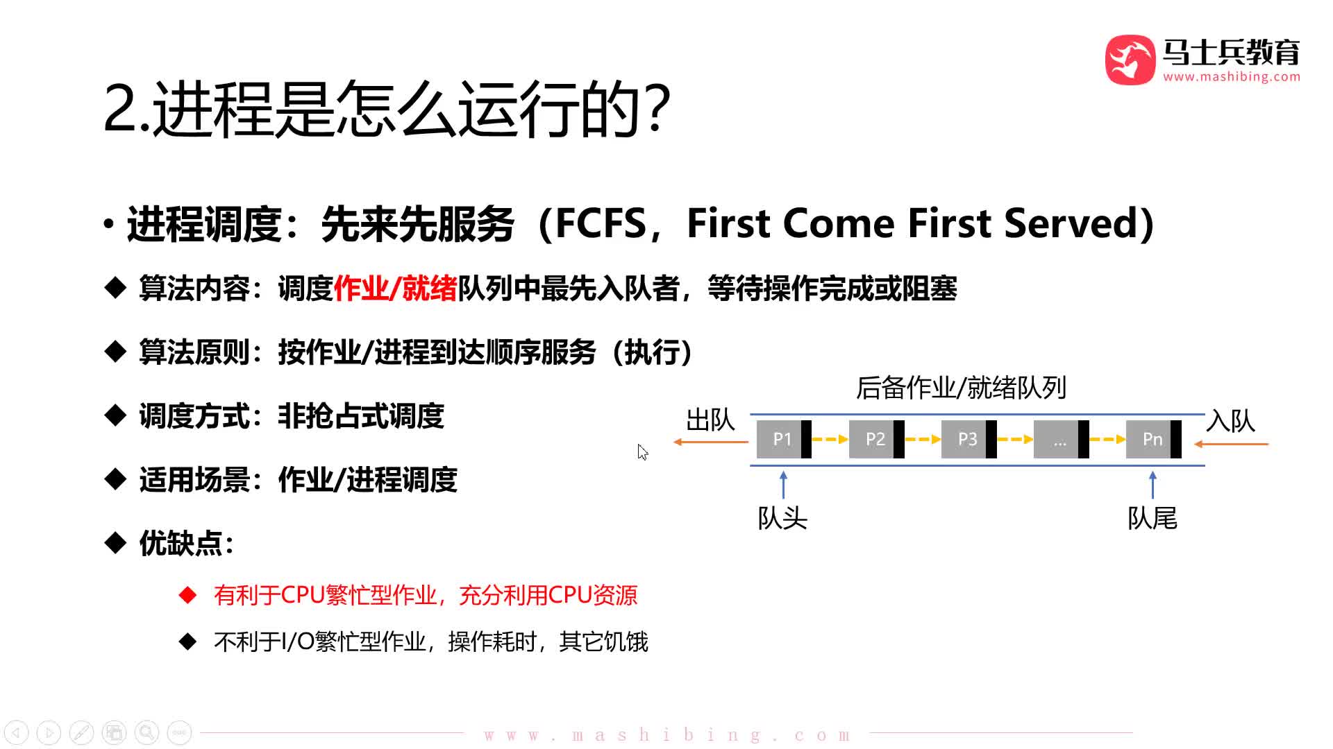 #硬聲創作季  程序員知識：【進程管理】調度算法：短作業優先（SJF）