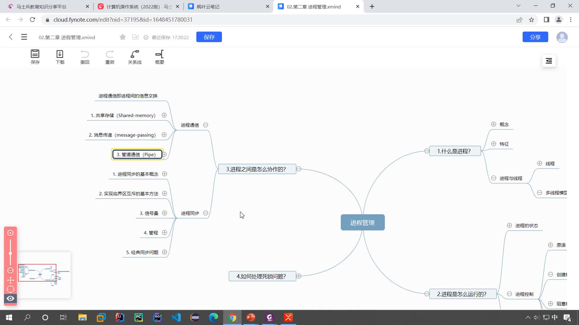 #硬聲創(chuàng)作季  程序員知識：【進(jìn)程管理】進(jìn)程同步：同步和互斥的概念