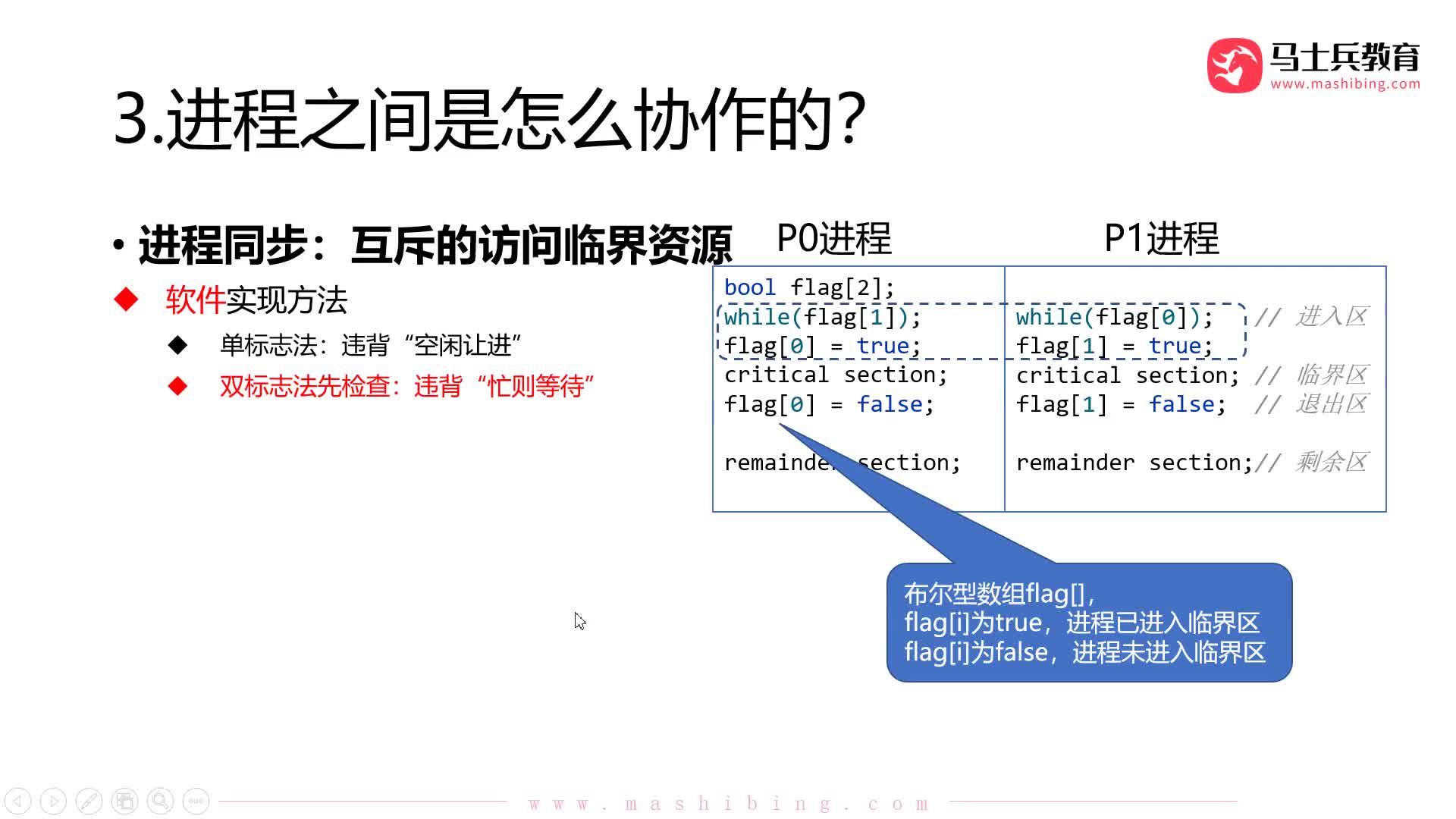 #硬聲創作季  程序員知識：【進程管理】軟件實現互斥的方法：雙標志法后檢查