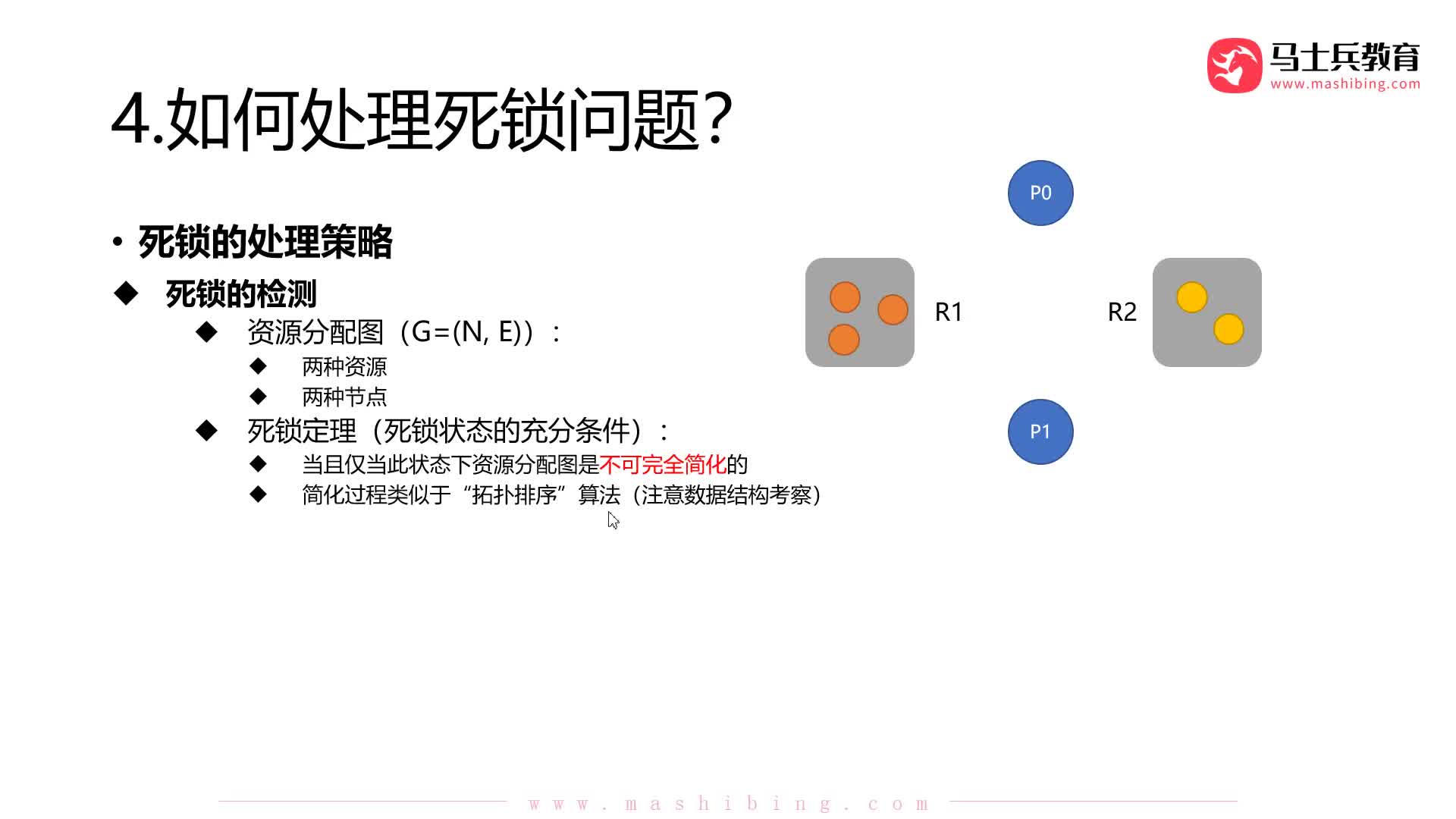 #硬声创作季  【操作系统】38.死锁的概念和产生的原因