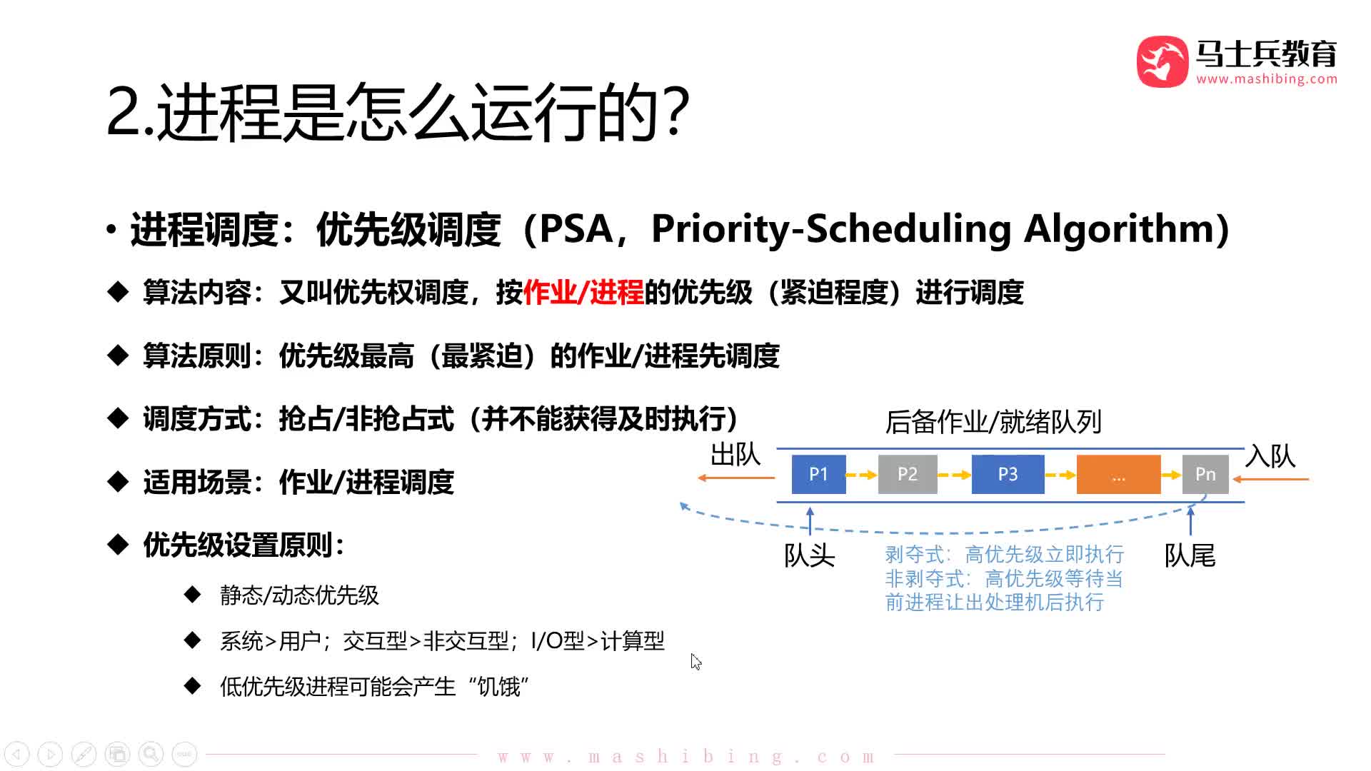 #硬聲創(chuàng)作季  程序員知識(shí)：【進(jìn)程管理】調(diào)度算法：時(shí)間片輪轉(zhuǎn)調(diào)度（RR）