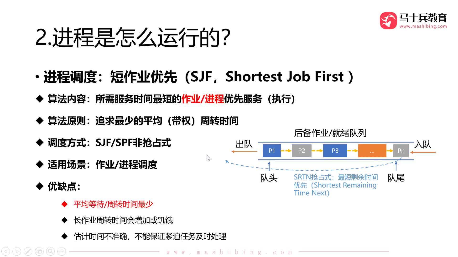 #硬聲創作季  程序員知識：【進程管理】調度算法：高響應比優先（HRRN）