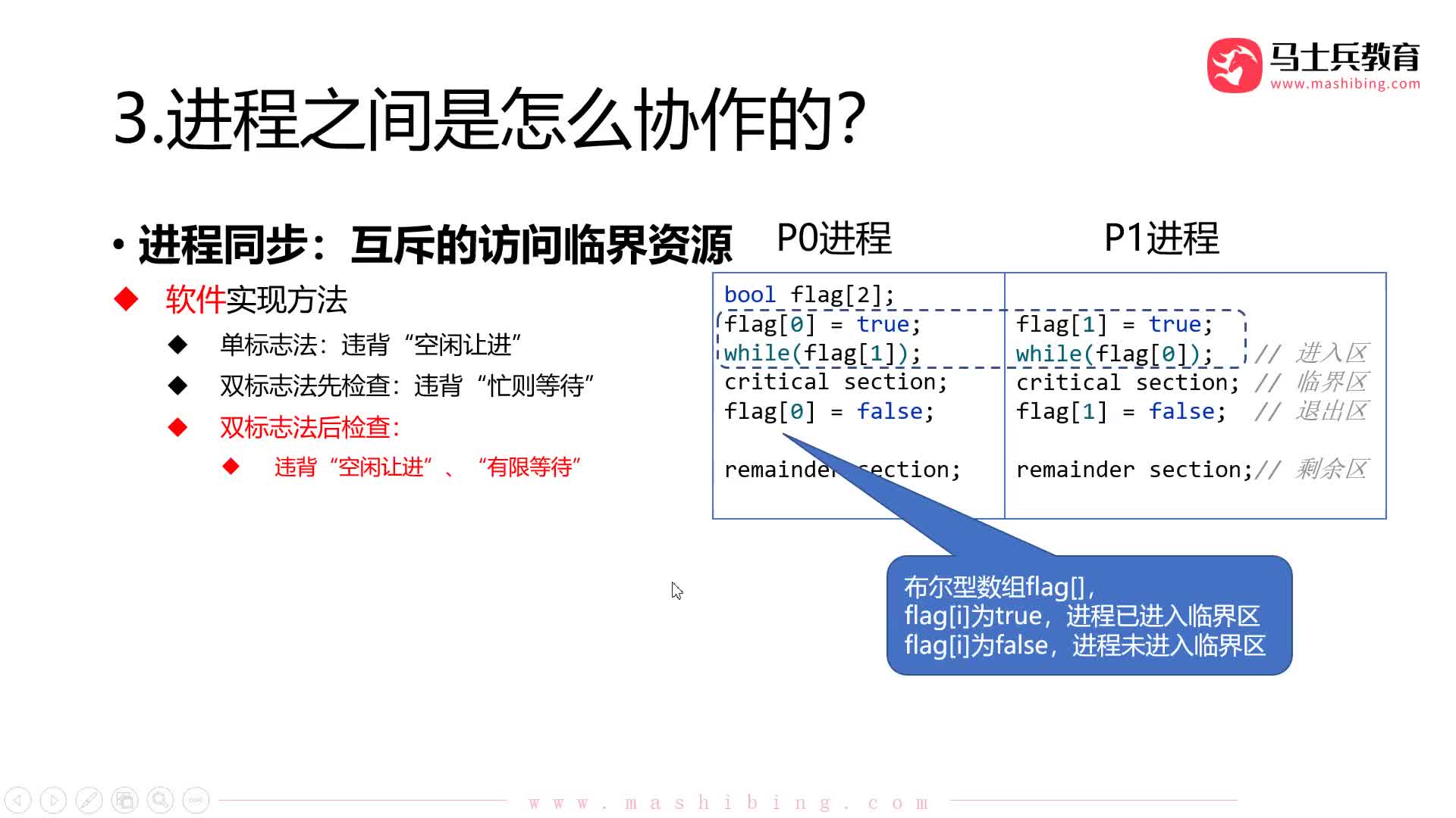 #硬聲創作季  程序員知識：【進程管理】軟件實現互斥的方法：皮特森算法