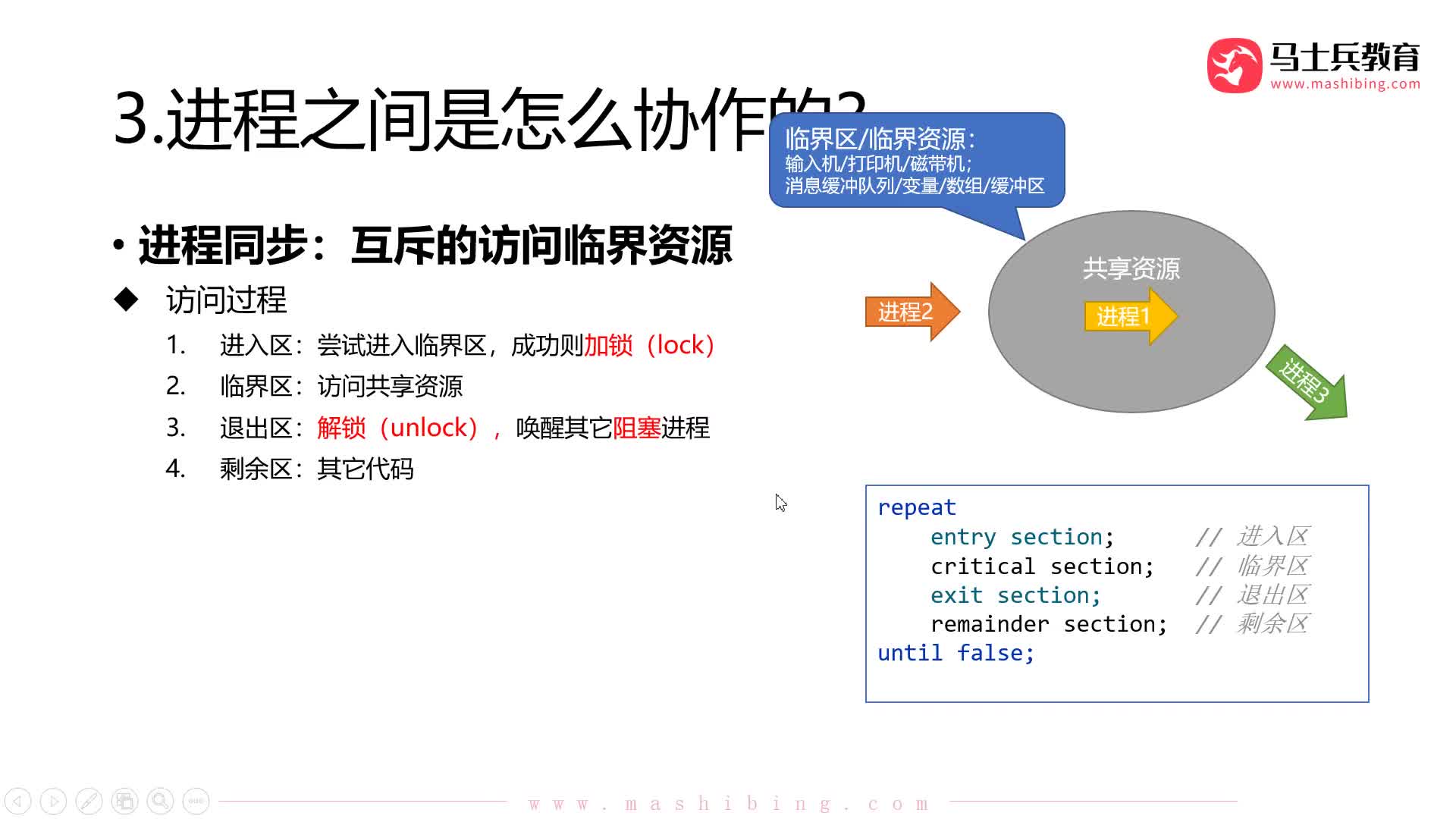 #硬聲創作季  程序員知識：【進程管理】進程同步：互斥訪問的原則