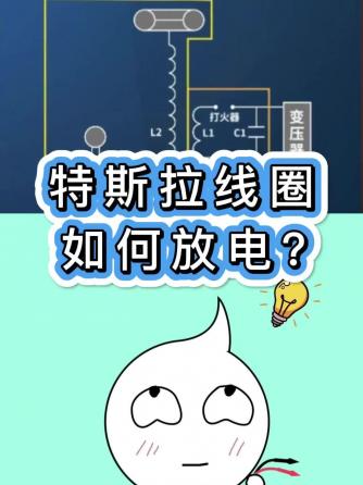 威廉希尔官方网站
设计分析,振荡威廉希尔官方网站
,LC振荡威廉希尔官方网站
