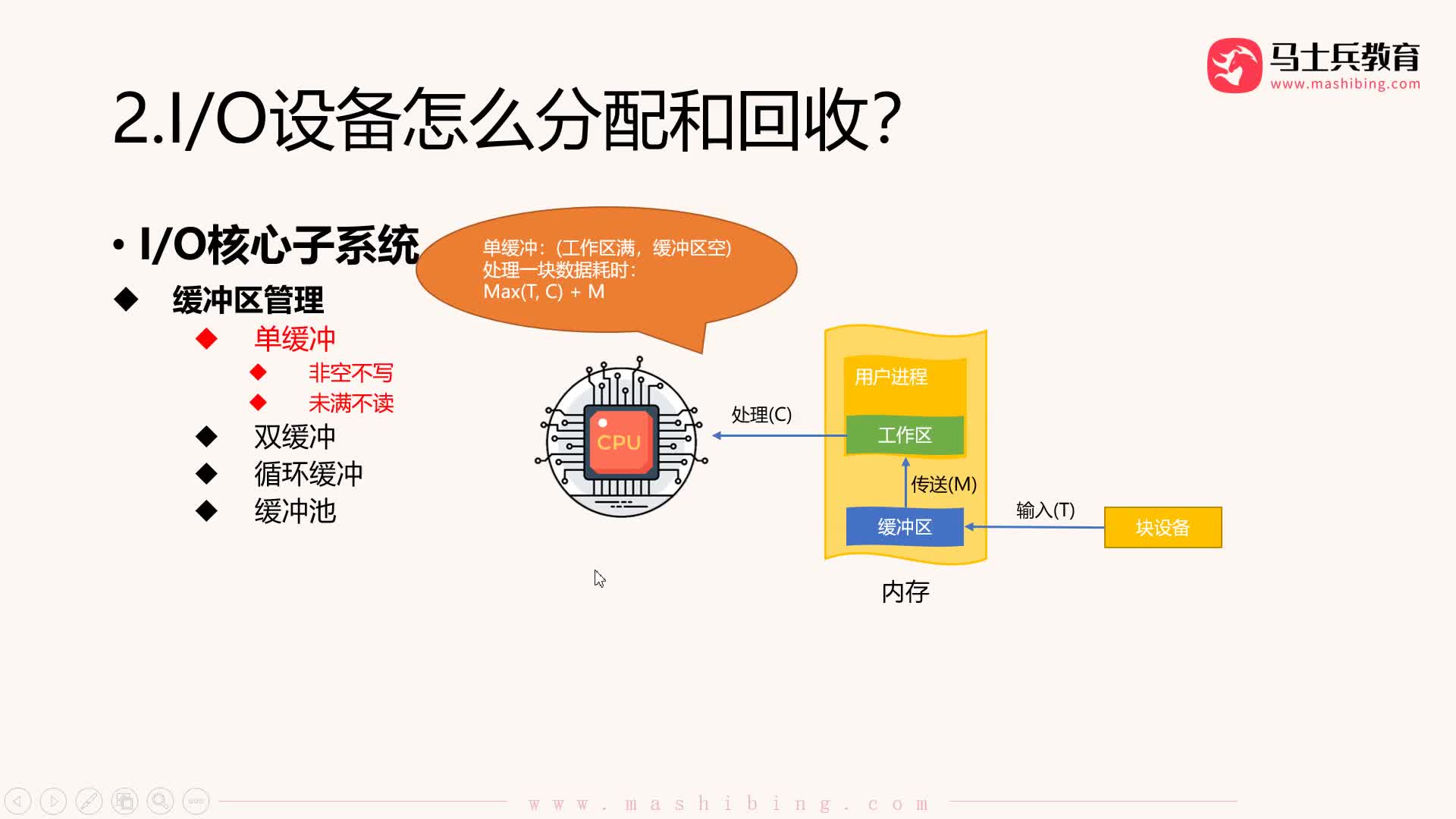 #硬聲創(chuàng)作季  程序員知識：【輸入輸出管理】緩沖區(qū)管理：雙緩沖