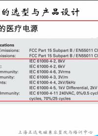#元器件与电磁兼容 第2讲