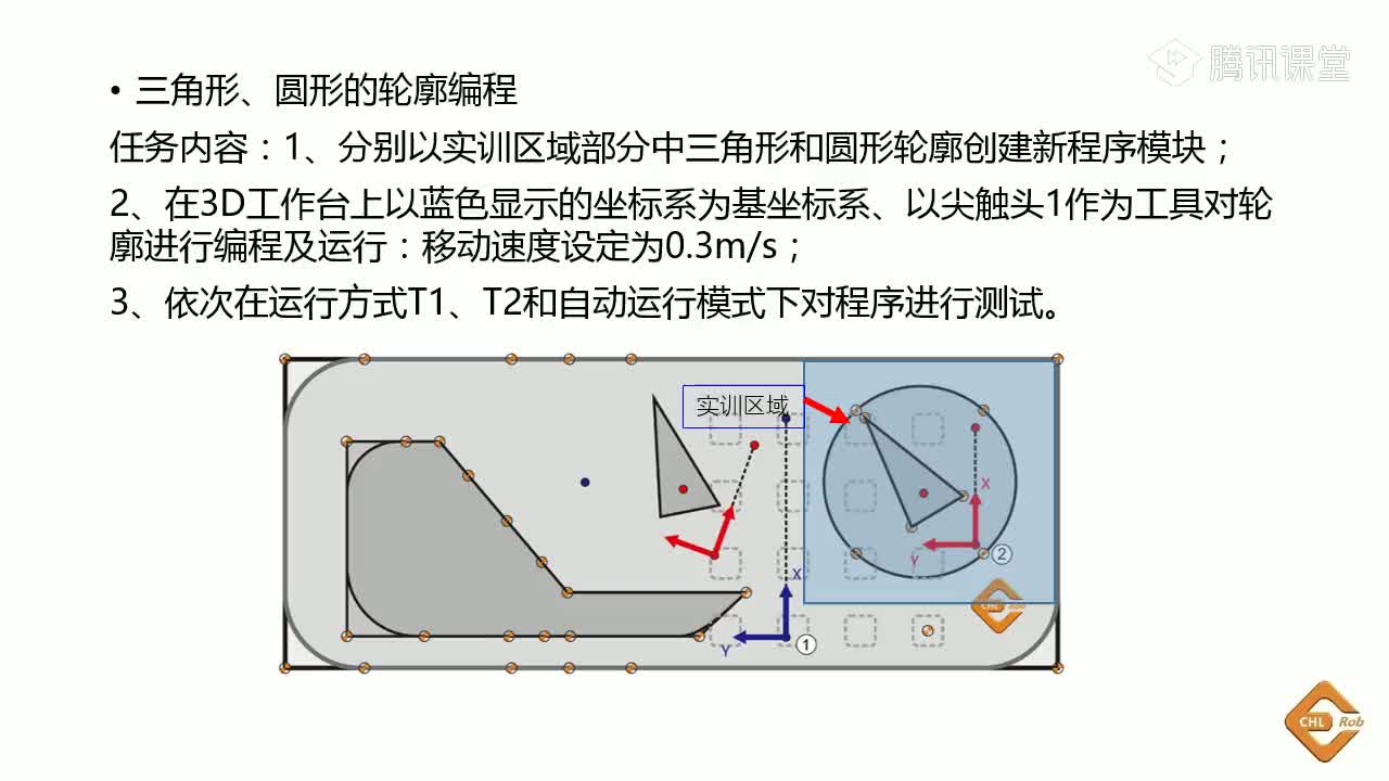 #硬聲創(chuàng)作季  KUKA機(jī)器人教程：12_7KUKA機(jī)器人精確定位與逼近運(yùn)動(dòng)-三角形輪廓編程_2