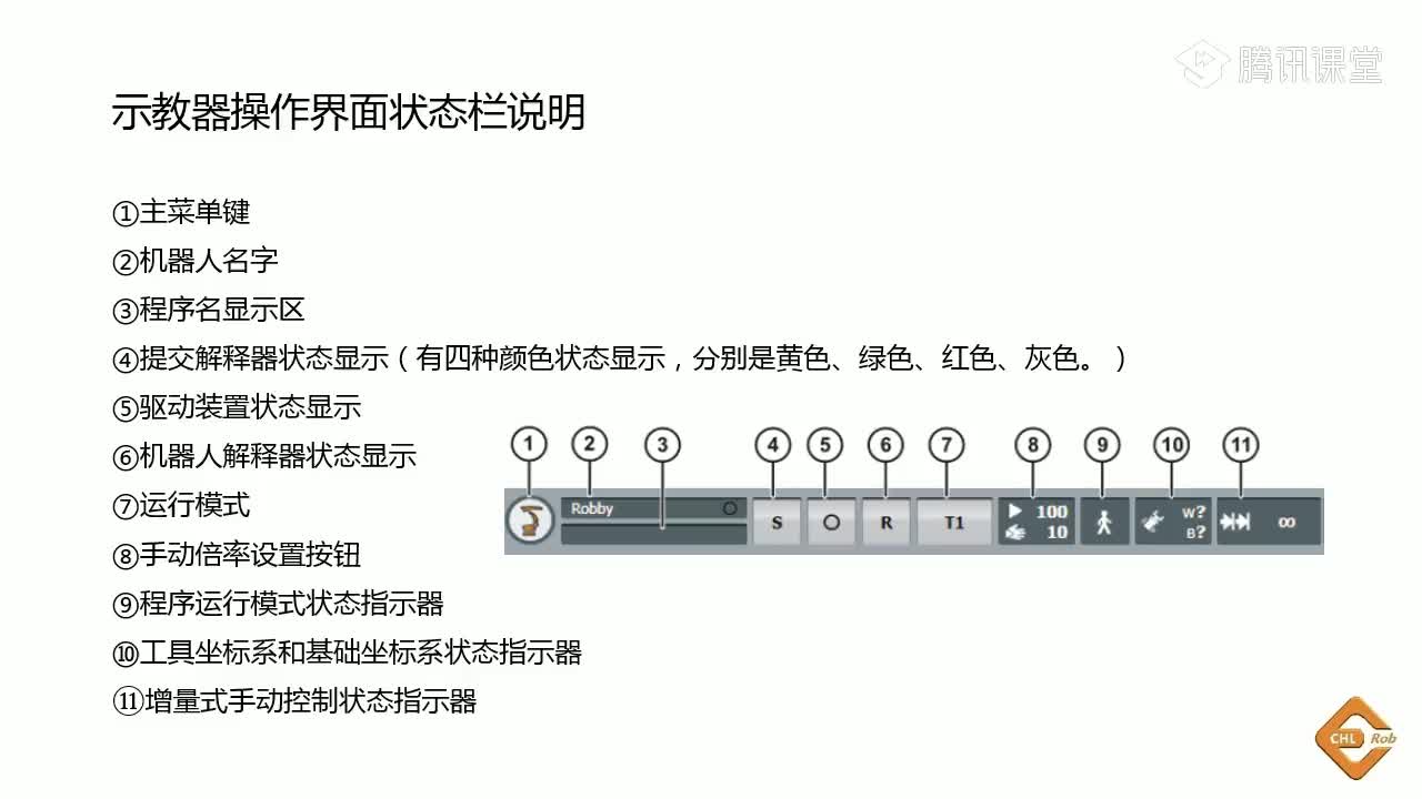 #硬声创作季  KUKA机器人教程：4_3KUKA机器人示教器操作界面的功能与使用_2