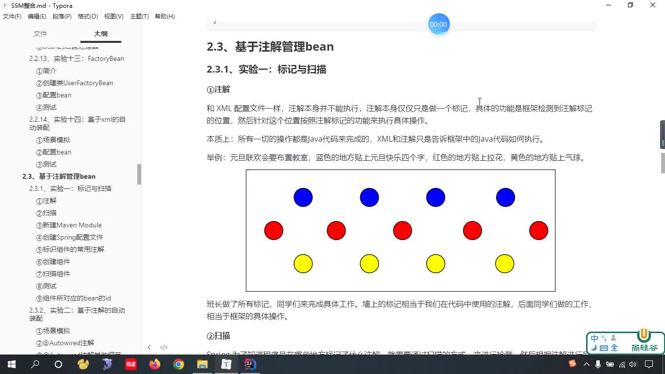 #硬聲創(chuàng)作季  SSM整合教程：86-基于注解管理bean之功能分析