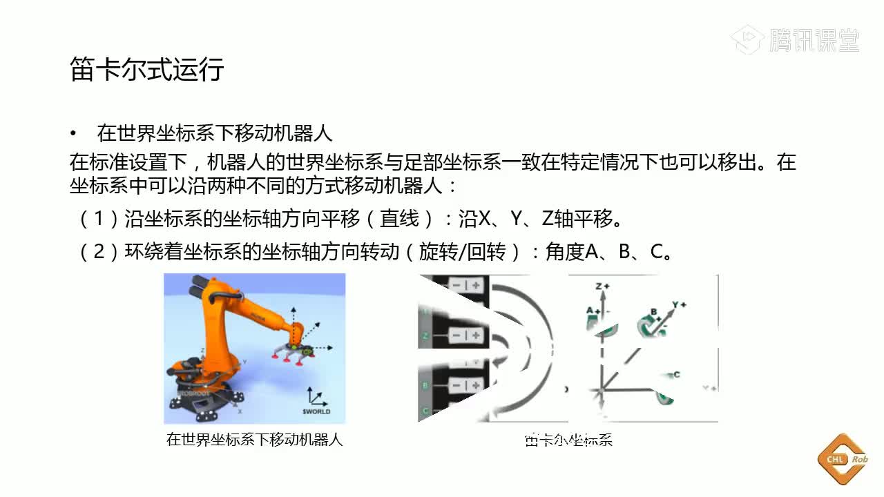 #硬聲創(chuàng)作季  KUKA機(jī)器人教程：4_7KUKA機(jī)器人機(jī)器人的手動(dòng)運(yùn)行_2