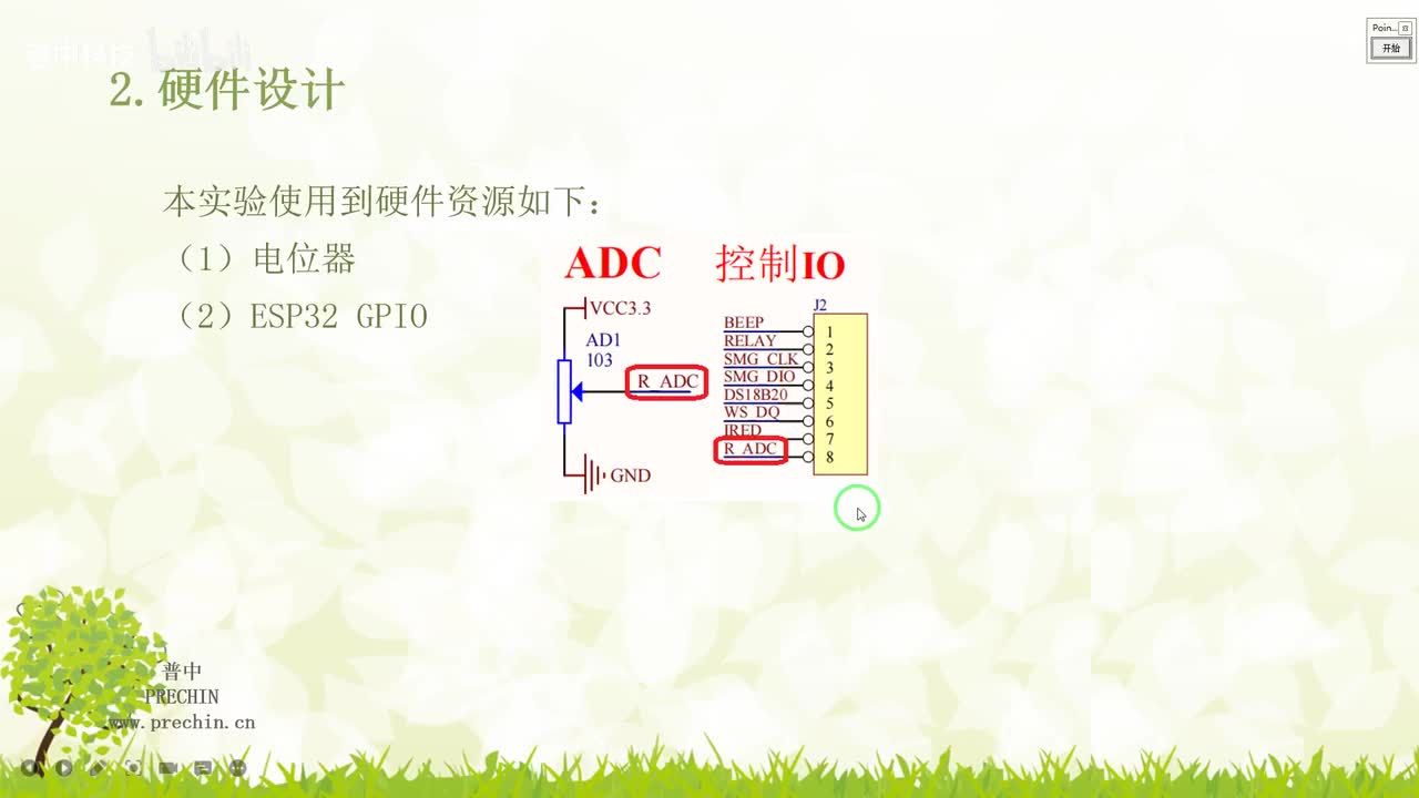 14.2-ADC實(shí)驗(yàn)--硬件設(shè)計(jì) #硬聲創(chuàng)作季 