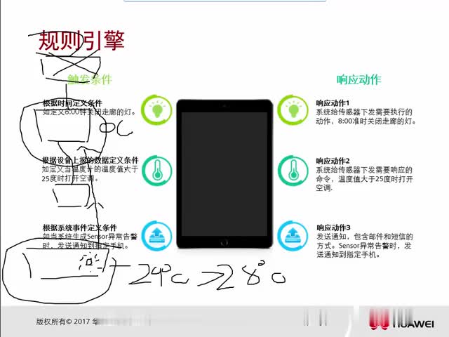 #硬声创作季 #物联网 HCIA-IoT-2.1.4_IoT联接管理平台介绍-2