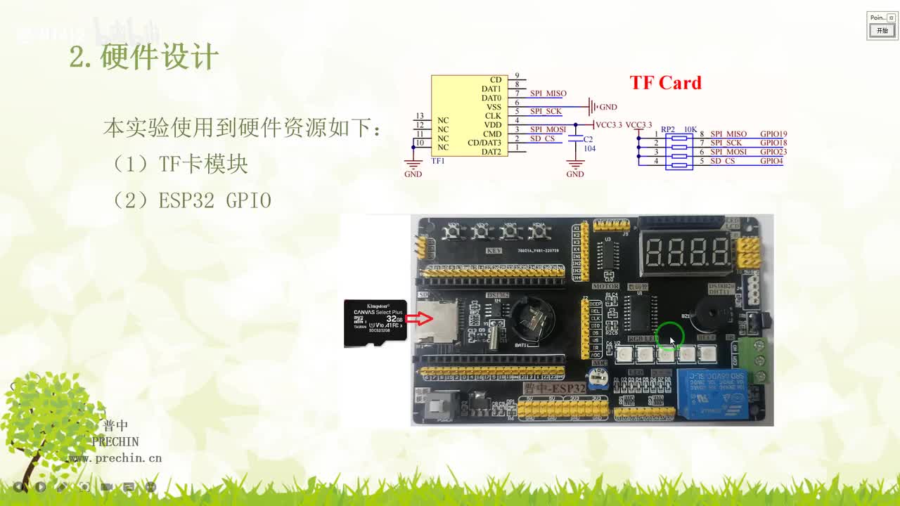 25.2-SD卡實(shí)驗(yàn)--硬件設(shè)計(jì) #硬聲創(chuàng)作季 