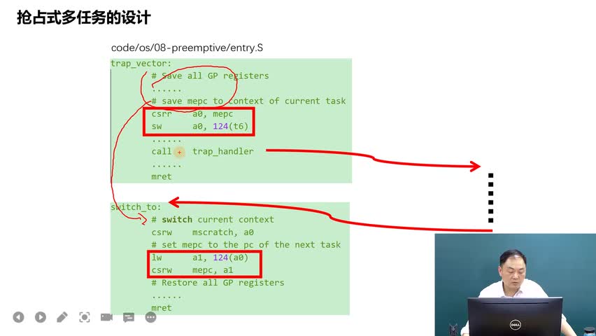 #硬聲創(chuàng)作季 #RISC-V 開發(fā)RISC-V上的操作系統(tǒng)-13.搶占式多任務(wù)-2