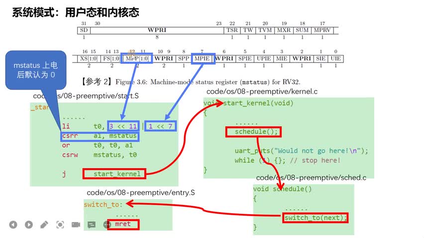 #硬声创作季 #RISC-V 开发RISC-V上的操作系统-16.系统调用-2