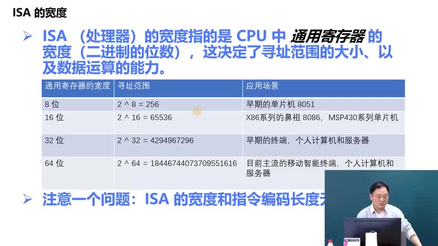 #硬声创作季 #RISC-V 开发RISC-V上的操作系统-02.RISC-V ISA 介绍01-3